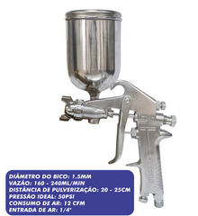 PISTOLA TINTA GRAVIDADE 350ML 20/1